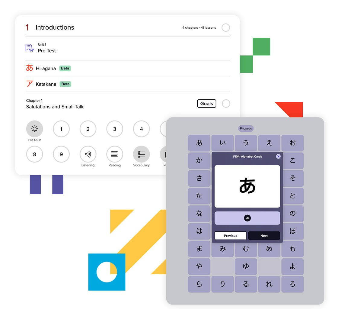 Mango Languages alphabet chart